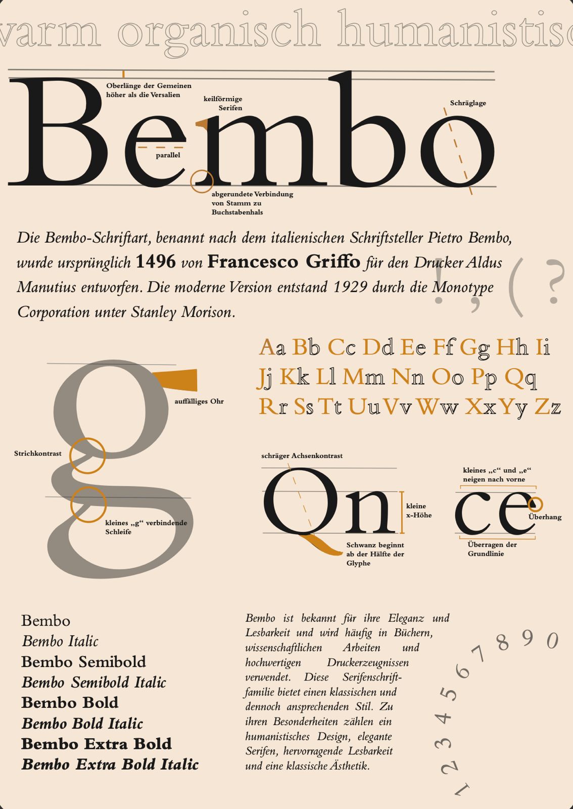 Bembo Type Poster